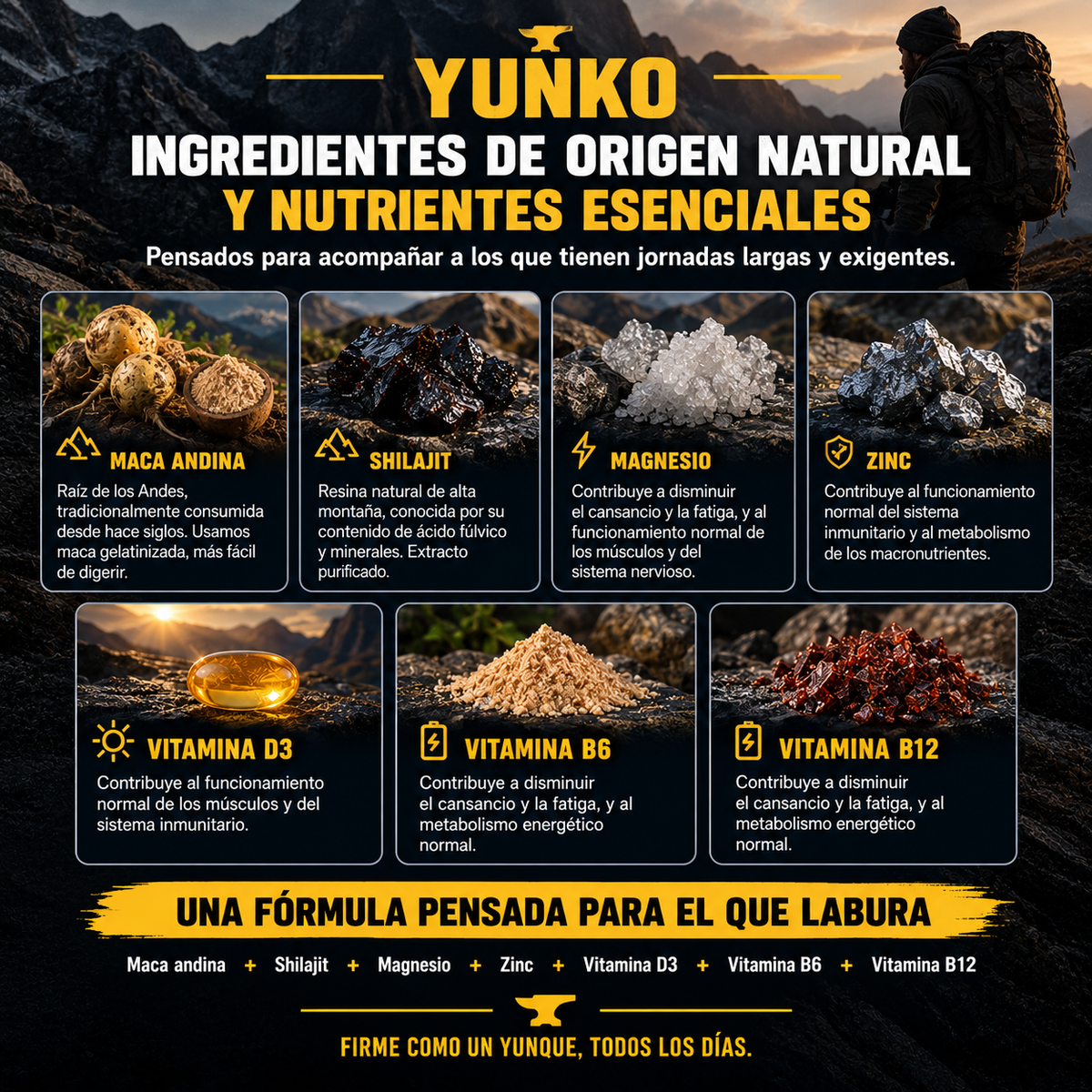 Yunko – Energía y aguante para los que laburan de verdad